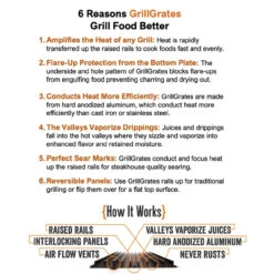 GrillGrate For Traeger Timberline And Other 15 Grills -BBQ Haven Shop traeger2 69676.1636986017